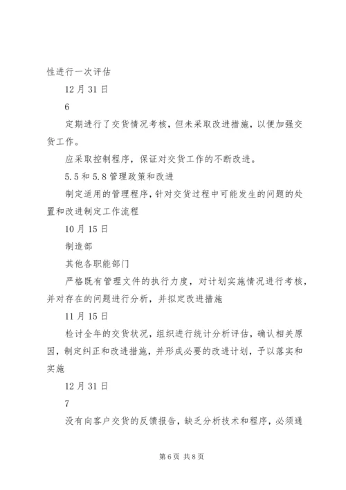 庞巴迪公司对公司现场评估审核不符合项整改计划_1.docx