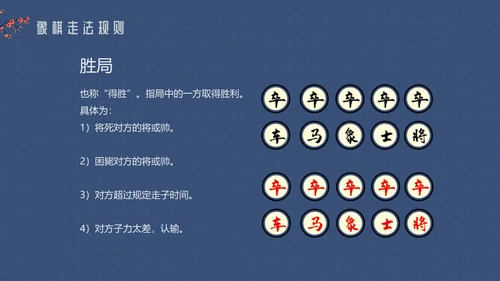 中国象棋走法搏杀介绍动态通用PPT模板
