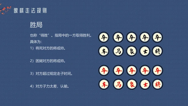 中国象棋走法搏杀介绍动态通用PPT模板