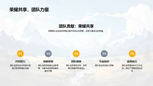 挑战与突破：旅程回顾