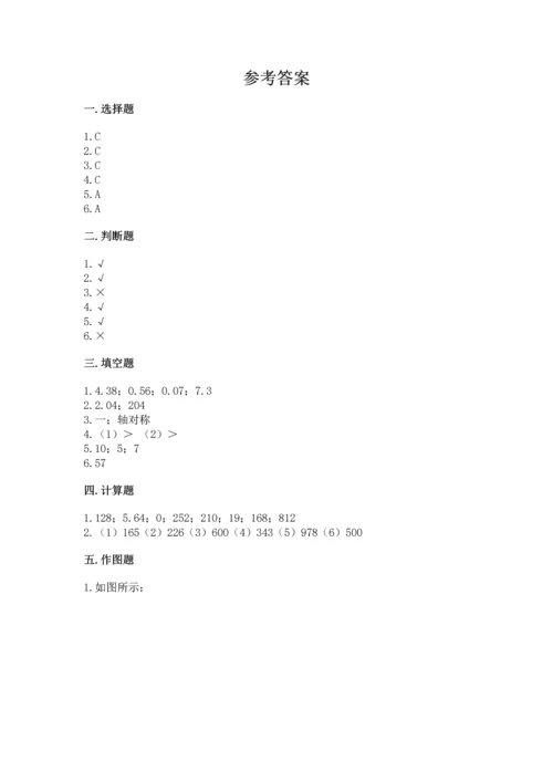 小学四年级下册数学期末测试卷（考点梳理）word版.docx