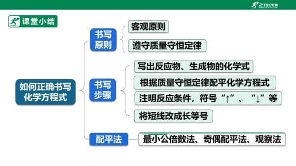 人教版 初中化学 九上 5.2如何正确书写化学方程式 课件(共28张PPT)