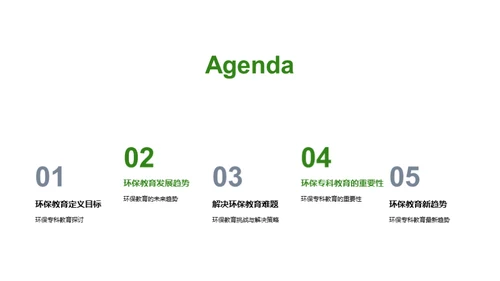 绿色前行：环保教育解析
