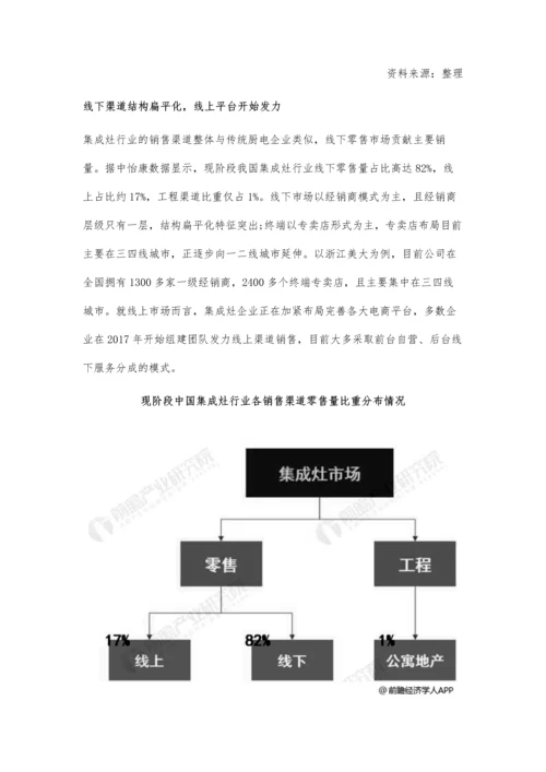 中国集成灶行业市场分析行业规模延续高速增长趋势-线下渠道仍是主要销量.docx