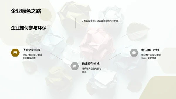 双十二环保行动