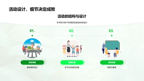 户外活动讲解PPT模板