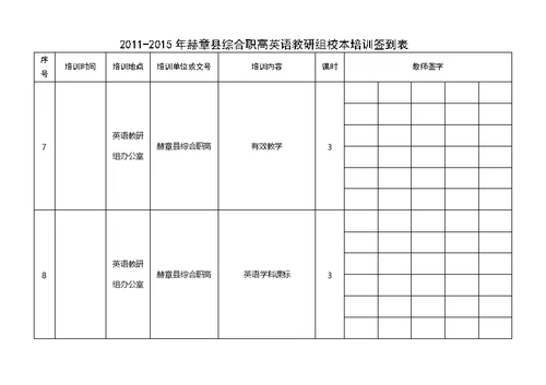 校本培训签到表DOC