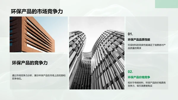 环保家居市场策略