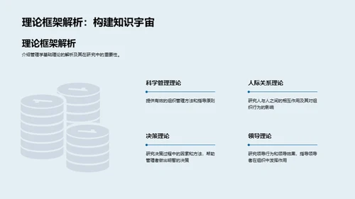 探索管理学精粹