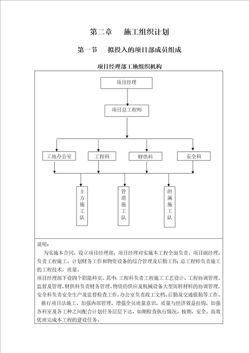 江苏某供水管道工程施工组织设计大纲