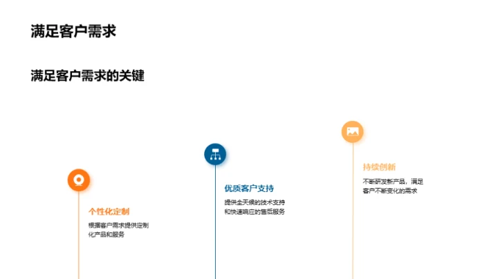 塑未来：XX科技的力量