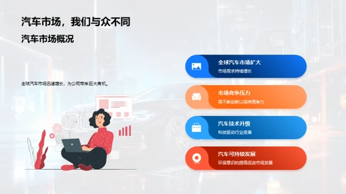 驾驭未来 智能化汽车