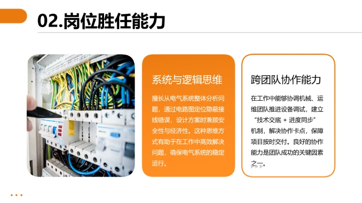 电气工程和自动化专业大学生职业生涯规划求职综合展示PPT