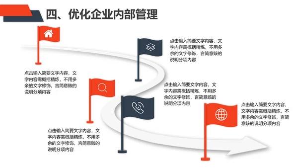 企业管理之员工管理技巧PPT模板