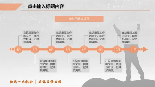 一个人前行得岗位竞聘晋升通用PPT模板