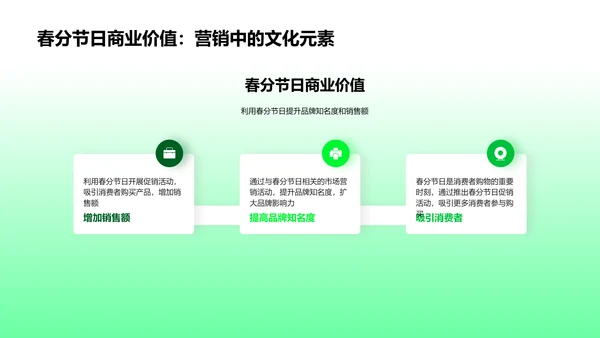 春分节营销策略解读PPT模板