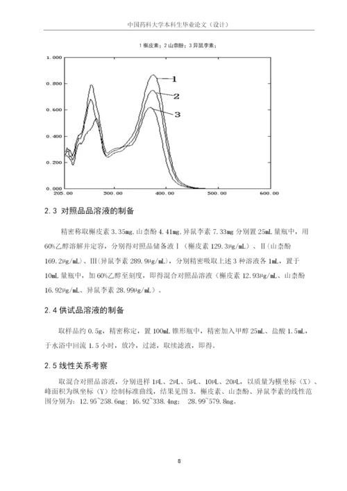 中国药科大学本科毕业论文金线莲总黄酮测定方法的研究.docx