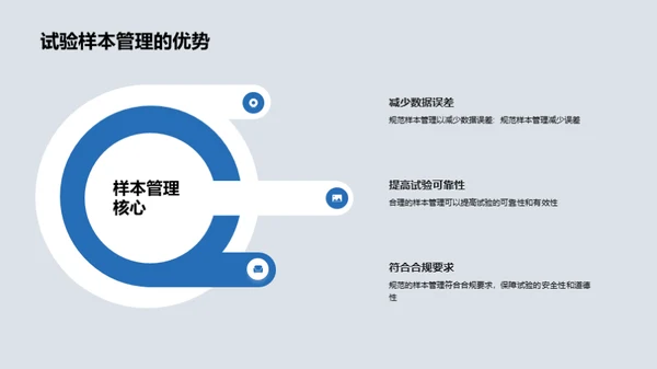 药物临床试验全攻略