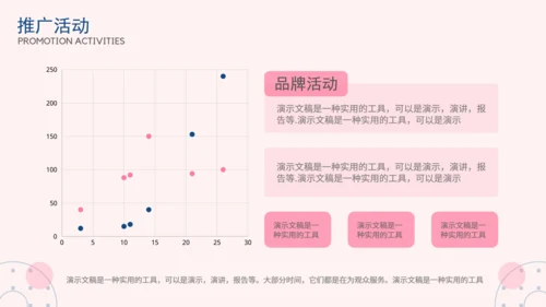 兔先生品牌营销计划方案通用PPT模板