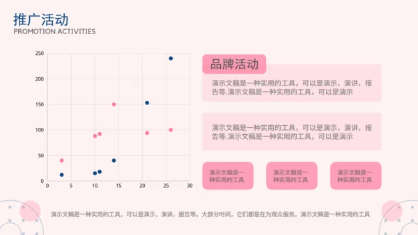 兔先生品牌营销计划方案通用PPT模板