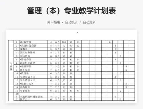 管理（本）专业教学计划表