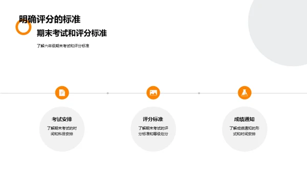 六年级学业分析报告