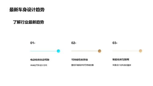 汽车设计的未来视界