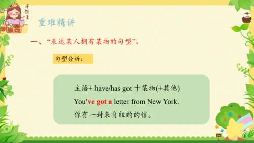 Module 6（复习课件）-2023-2024学年六年级英语上册期末核心考点集训（外研版三起)（共
