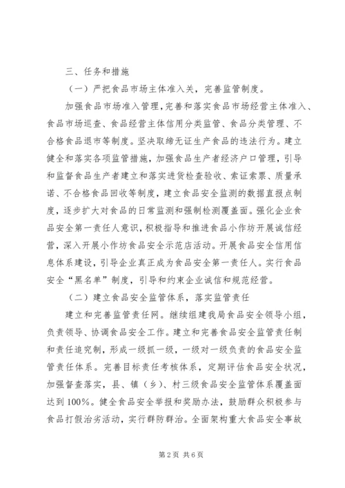 质监局食品安全检测体系建设实施方案[精选5篇].docx