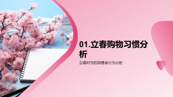 立春营销策略
