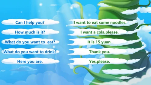 Module 1 Unit 1 What do you want to eat_
