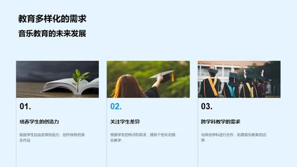 探索音乐教育新方法