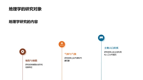 地天合璧：生活与科学