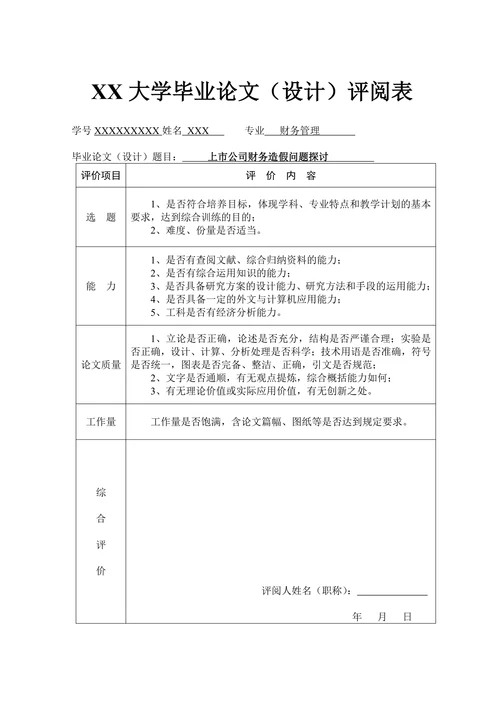 上市公司财务造假问题探讨