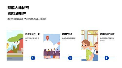 地理学年终总结报告