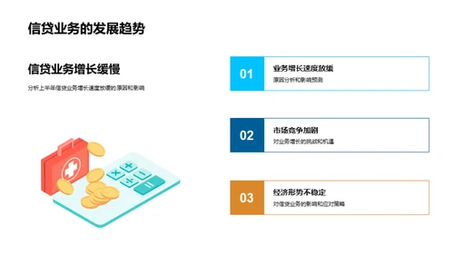 信贷业务半年回顾与展望