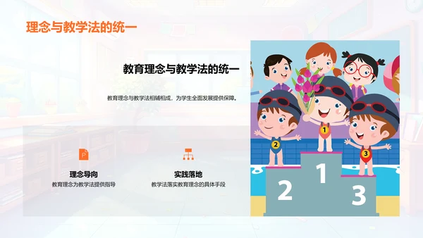 教育合作新模式PPT模板