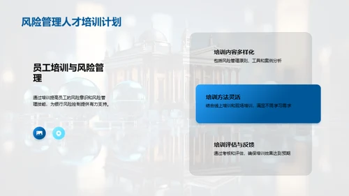 银行风险管理策略