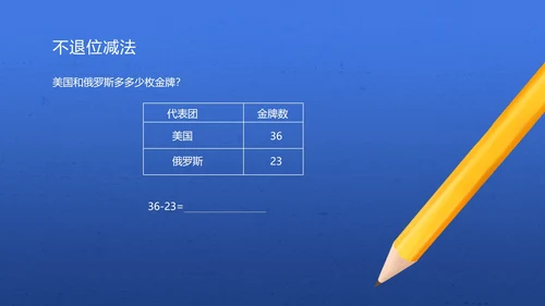 蓝色插画风一年级数学加减法课件PPT模板
