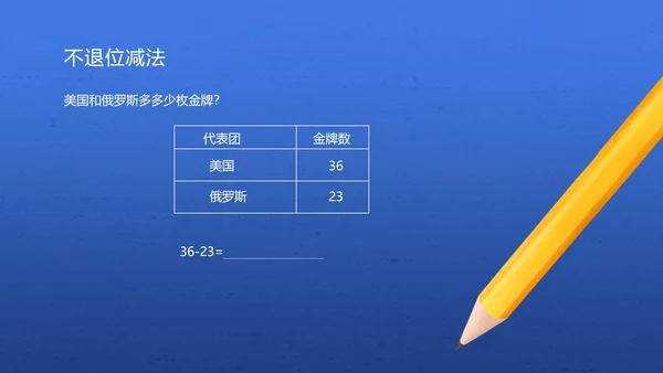 蓝色插画风一年级数学加减法课件PPT模板