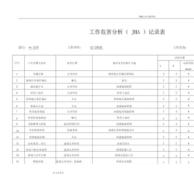 电工工作危害分析JHA记录文本表