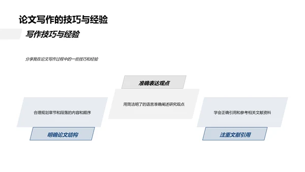 文学研究实践心得