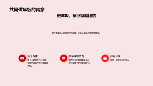 春节：家的寓意和价值