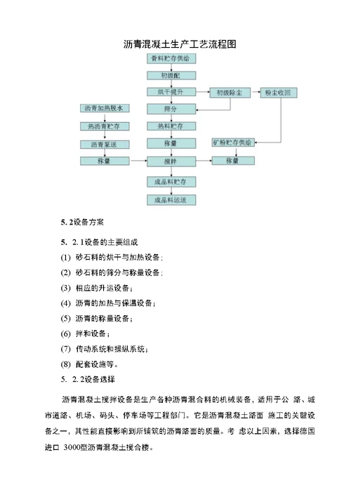 10万吨沥青混凝土搅拌站建设项目可研报告