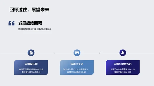 直播游戏商业模式