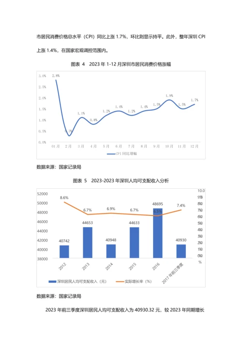 深圳市儿童餐饮市场的发展现状及未来趋势研究报告.docx