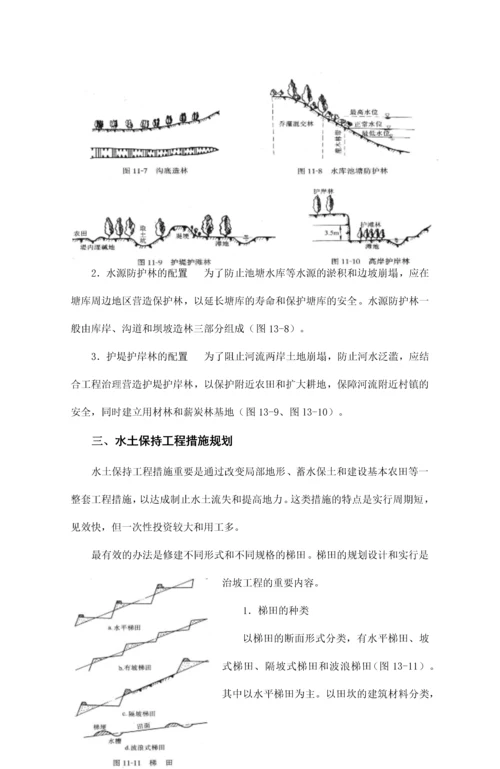 第十三章土地整治规划.docx