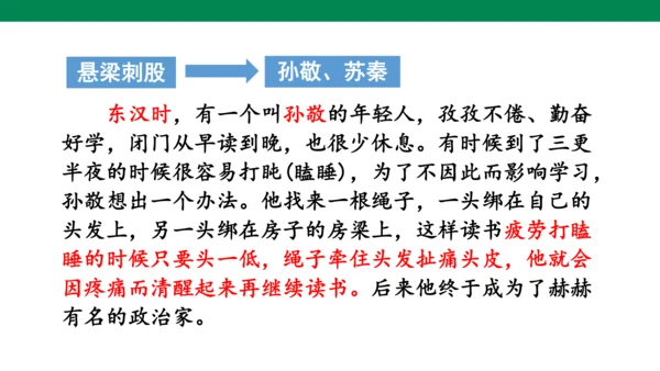 人教版语文四年级下册第六单元 语文园地六 课件