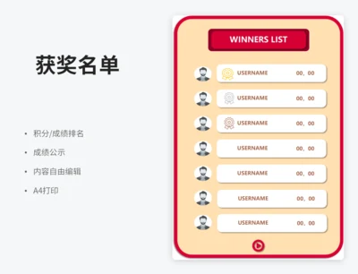 获奖名单