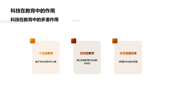 教育革新与科技冲击